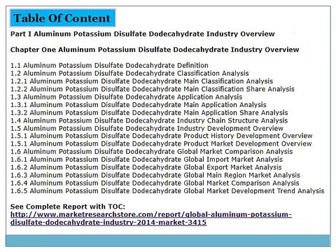 Global Aluminum Potassium Disulfate Dodecahydrate Market 2014 Size, Share, Demand, Industry Growth, Trends, Opportunities and Forecast