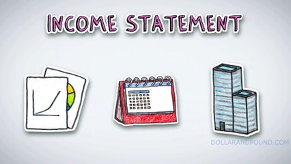 Unlock Professional Trading Strategies Across Stocks, Forex & More 📈