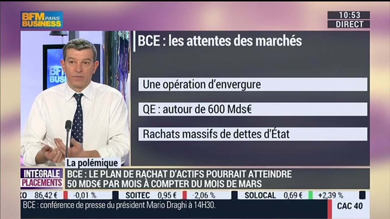 Nicolas Doze: Le rachat de dettes d'Etat va-t-il fonctionner ?- 22/01