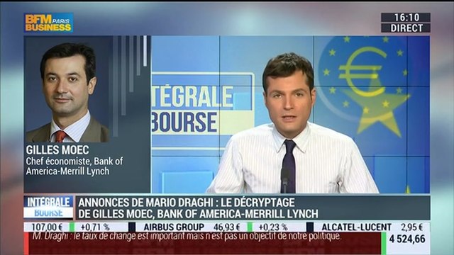 Conférence de presse de Mario Draghi (3/3): Il a réussi à créer une surprise à la hausse : Gilles Moëc – 22/01