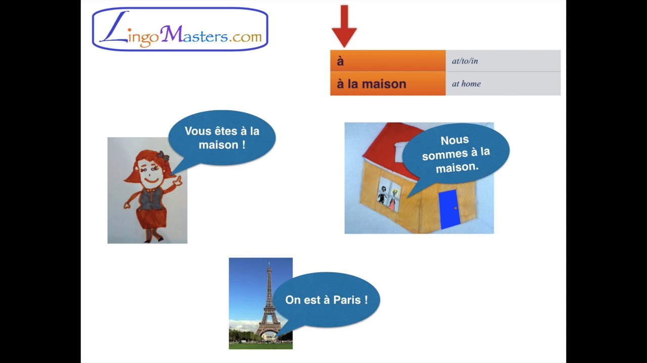 Apprendre le français - Leçon 1 / Learn French: lesson 1