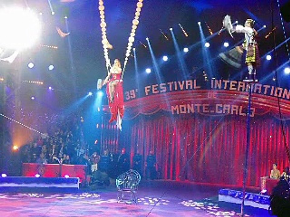 39eme Festival International du Cirque de Monte-Carlo
