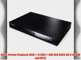 Samsung DVD-E360K Region Free DVD Player with USB and Karaoke with (ACUPWR (TM) Plug Kit -