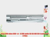Sylvania DVC845E DVD/VCR Dual-Deck Combo