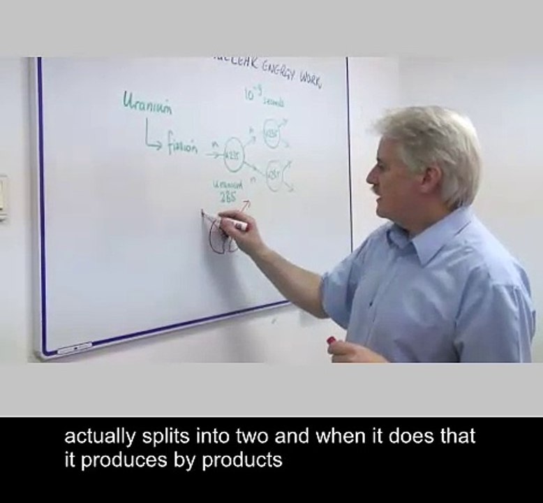 nuclear-energy-works-1