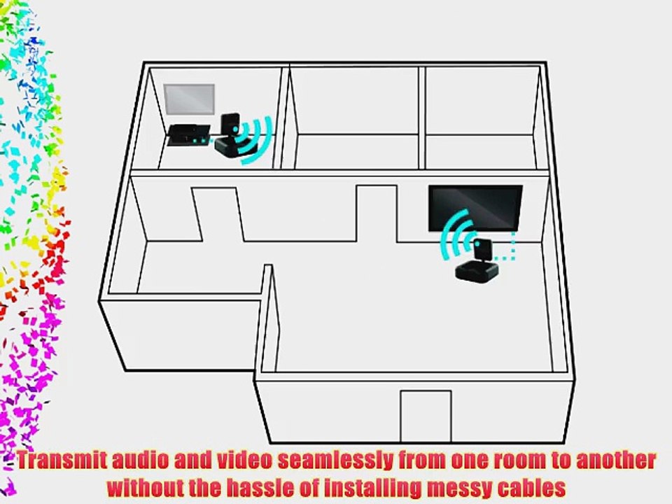 Nyrius NY-GS10 5.8GHz 4 Channel Wireless Audio/Video Transmitter System with 2 Additional NY-GS10RX