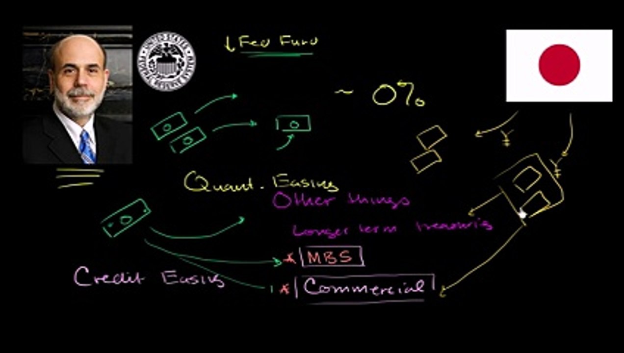 Il Quantitative Easing negli Stati Uniti e in Giappone
