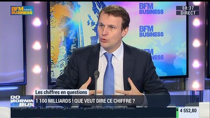 Jean-Charles Simon: QE: L'Europe aura-t-elle les mêmes effets que les Etats-unis ? - 23/01
