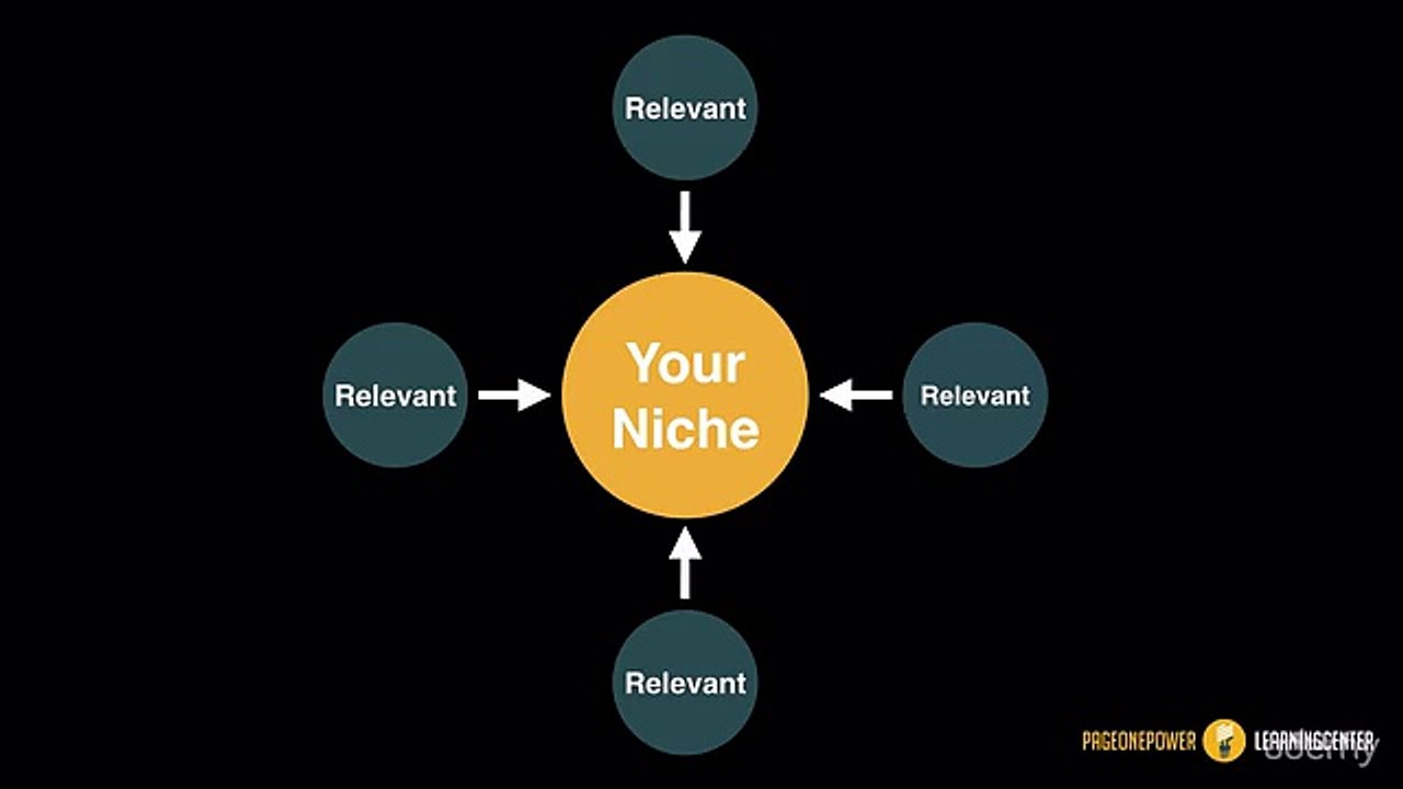 SEO Link Building Basics Video Tutorials_Introduction To Link Prospecting 9