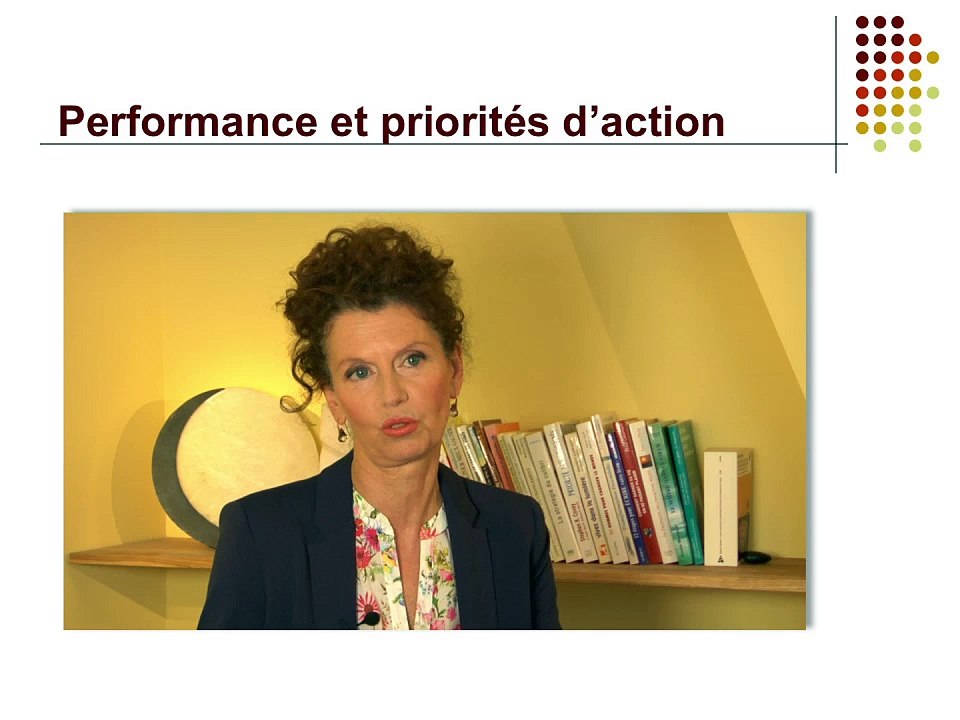 Leadership et Performance