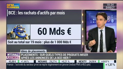 Idées de placement: Philippe Crevel - 23/01