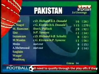 __ Super Rare __ Azhar Mahmood 128 vs South Africa 1st Test Rawalpindi 1997-98(1)