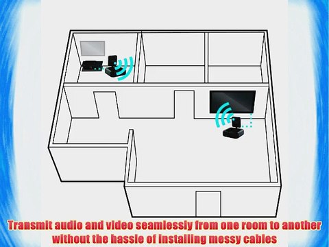 Nyrius NY-GS10 5.8GHz 4 Channel Wireless Audio/Video Sender Transmitter