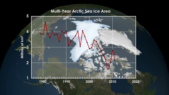 COP21 : la banquise Arctique disparait à une vitesse inquiétante