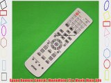 Epson Remote Control: MovieMate 25