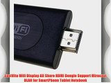 EastVita Wifi Display All Share HDMI Dongle Support Miracast DLAN for SmartPhone Tablet Notebook