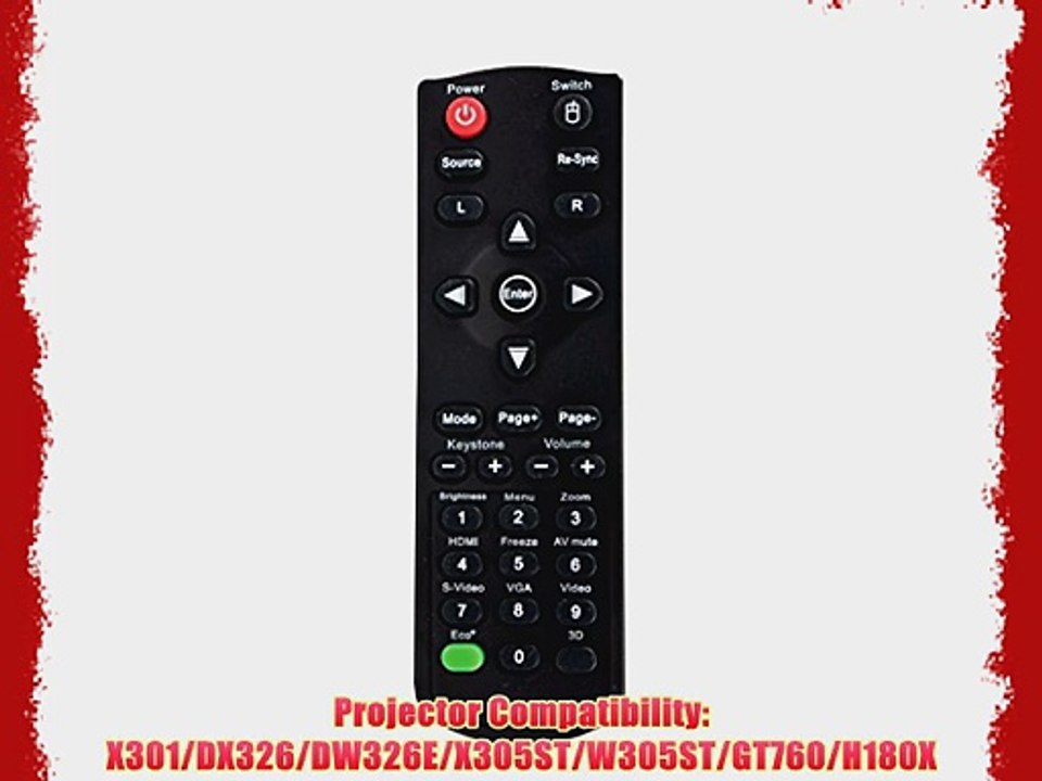 Optoma BR-5048N Remote Control for X301 DX326 DW326E X305ST W305ST GT760 and H180X