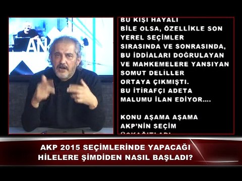 23 OCAK HAKAN AYGÜN ANALİZ