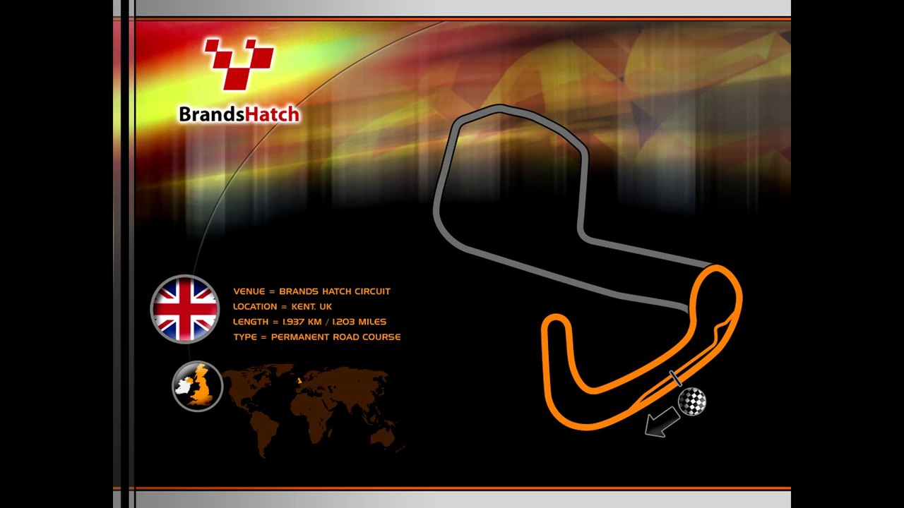 Tour de piste à Brands hatch en Mercedes DTM sur Rfactor