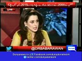 Dunya News - What India desires out of Obama's visit?