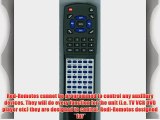 ONKYO Replacement Remote Control for HTRC230 HTR280 AVX280 RC762M HTS3400