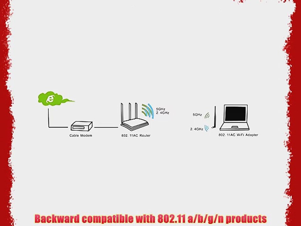 Jiafeng? Wi-Fi Mini Dual Band USB Ultra-fast AC600(433 150Mbps) wireless Adapter (AC600 High