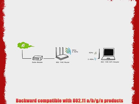 Jiafeng? Wi-Fi Mini Dual Band USB Ultra-fast AC600(433 150Mbps) wireless Adapter (AC600 High