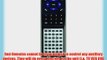 SONY Replacement Remote Control for 141861411 RMSCEX1 CMTEX1 HCDEX1
