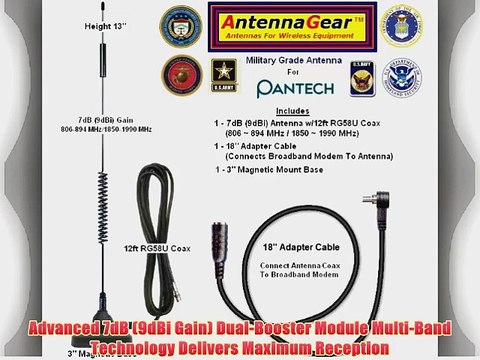 7dB Cricket Pantech UM-185 UM185c USB Modem External Antenna