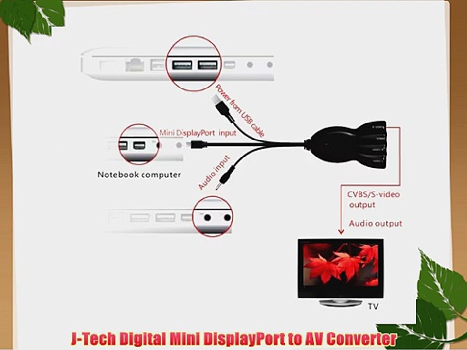 J-Tech Digital Mini DisplayPort to AV Converter