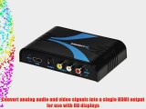 Sabrent HDMIRCA Composite S-video R/L Audio to 1080P HDMI Converter With power Adapter(DA-CPHD)