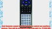 SONY Replacement Remote Control for SAVAD900FR RMPP900 141892411 SAVAD900