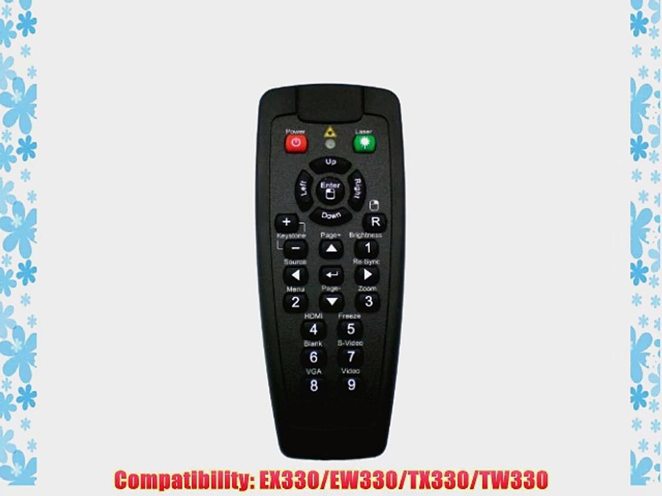 Optoma BR-5021L Remote Control with Laser and Mouse Function