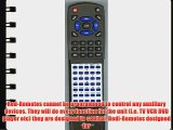 VALOR Replacement Remote Control for ITS710W FRONT ITS702W