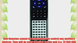 MILLENIUM THEATER Replacement Remote Control for MTS3100SUBWOOFER