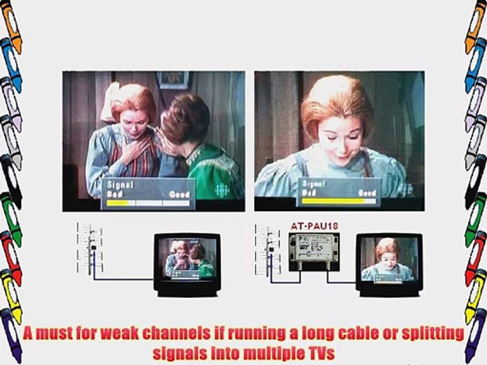 Antra AT-PAU18 Low Noise Pre-Amplifier HDTV Pre-amp for UHF Antenna 28dB Gain