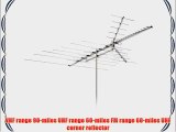 Philips SDV4401/27 HDTV/UHF/VHF/FM Outdoor TV Antenna