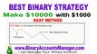 Best Binary Options Trading Strategy for Long Run Success / High Profits with Low Investment
