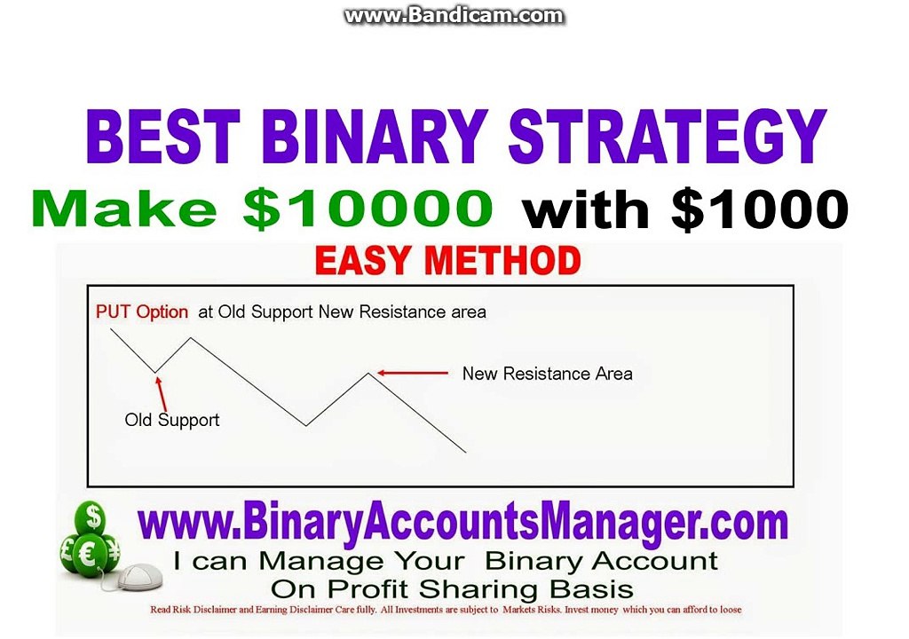 The Best Binary Options Trading Strategy for Long Run Success/ Easy Method