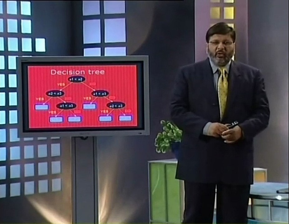 Fundamentals of Algorithms,CS502_Lecture15-hulu.pk