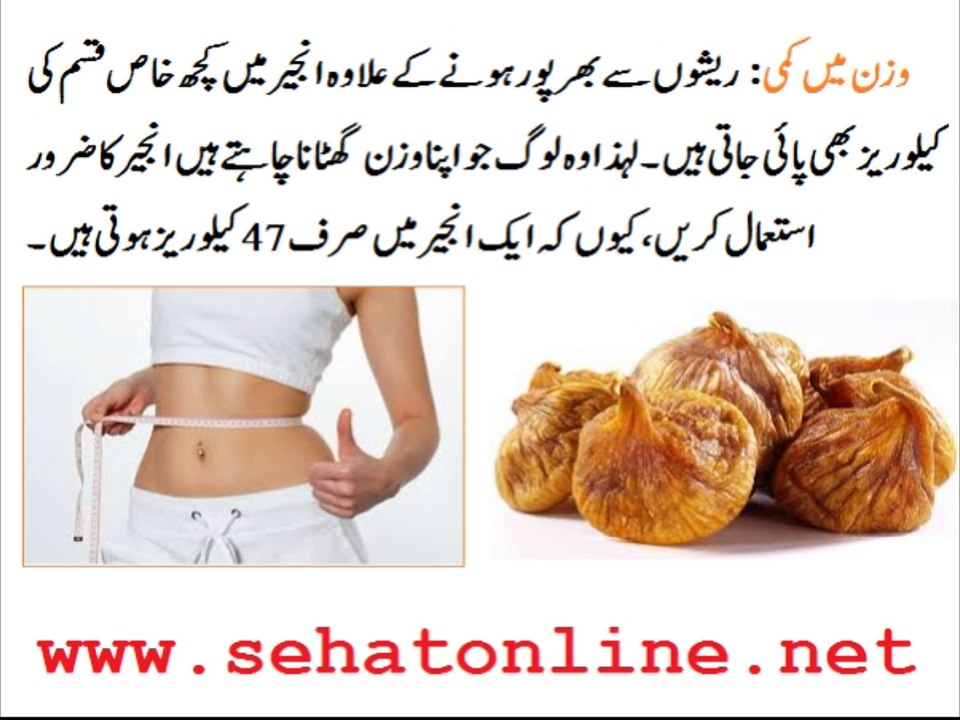 Anjeer Figs ke Faide in Urdu