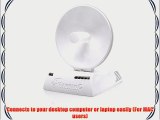 Hawking HWU8DDA HiGain Wireless G Directional Dish USB NIC Antenna (for MAC)