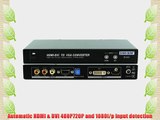 HDMI/DVI to VGA/Digital/Audio Converter SB-2833