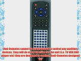 PANASONIC Replacement Remote Control for N2QAYB000643 SCHC55