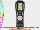 Universal Remote Control MX-850 IR/RF Aeros Remote Control