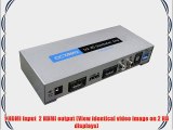 Octava 1 x 2 HDMI Splitter Distribution Amplifiier with Toslink Audio Output