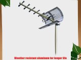 Philips SDV4310/27 UHF/HDTV Outdoor TV Antenna