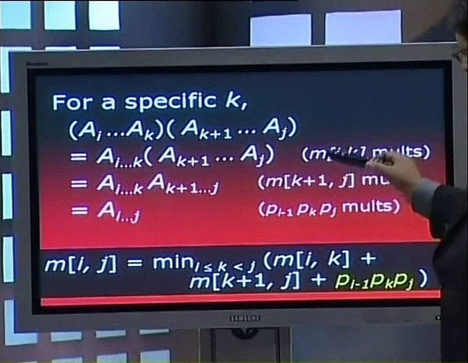 Fundamentals of Algorithms,CS502_Lecture20-hulu.pk