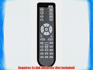 Optoma BR-3046B Backlit Remote Control