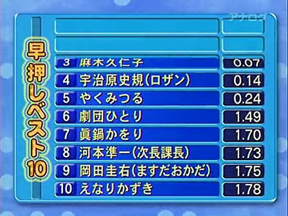 030020010050985B017AF306AE6A3763CB8BDC-1470-A322-3E98-5CC0CA4F4C38